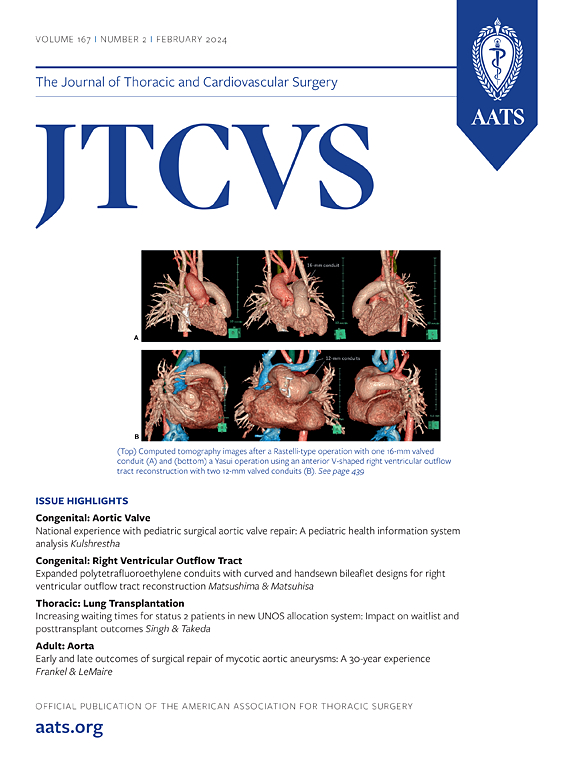 Go to journal home page - The Journal of Thoracic and Cardiovascular Surgery